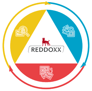 REDDOXX